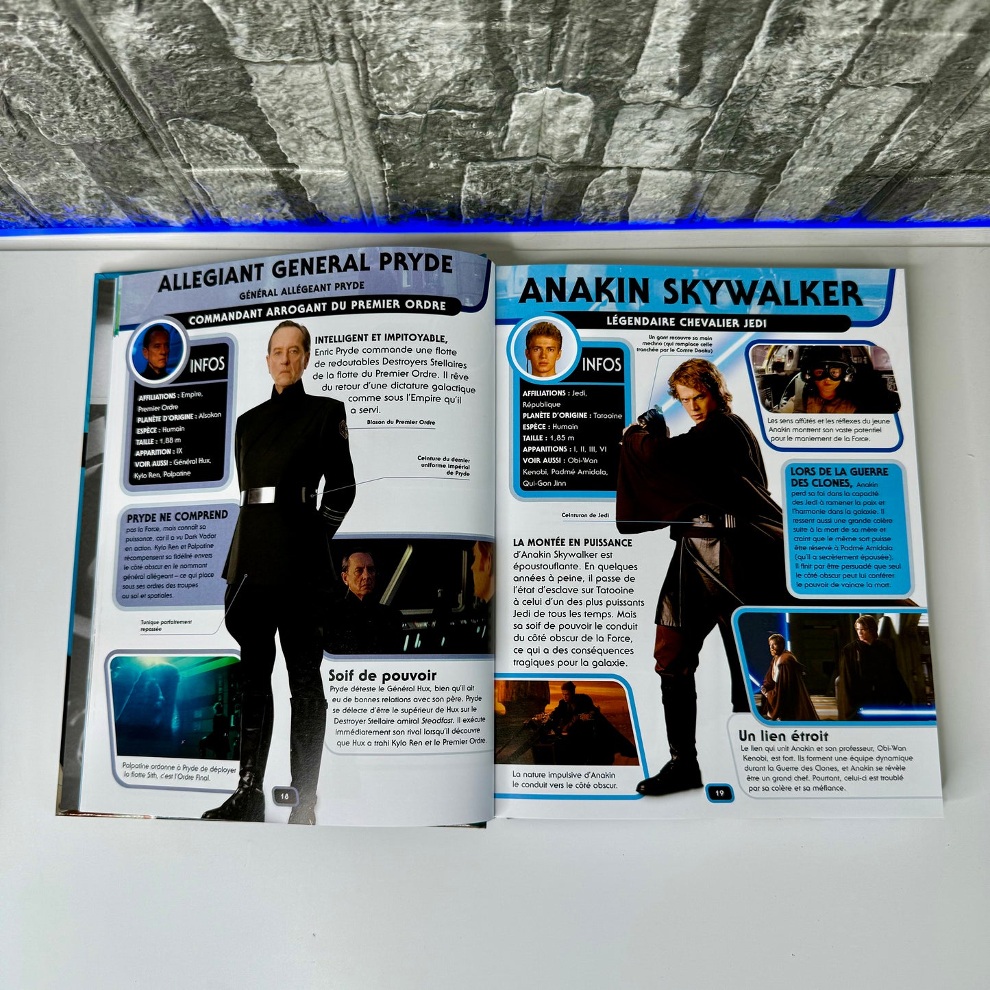 Encyclopédie Star Wars® ⏐ Le guide définitif des personnages