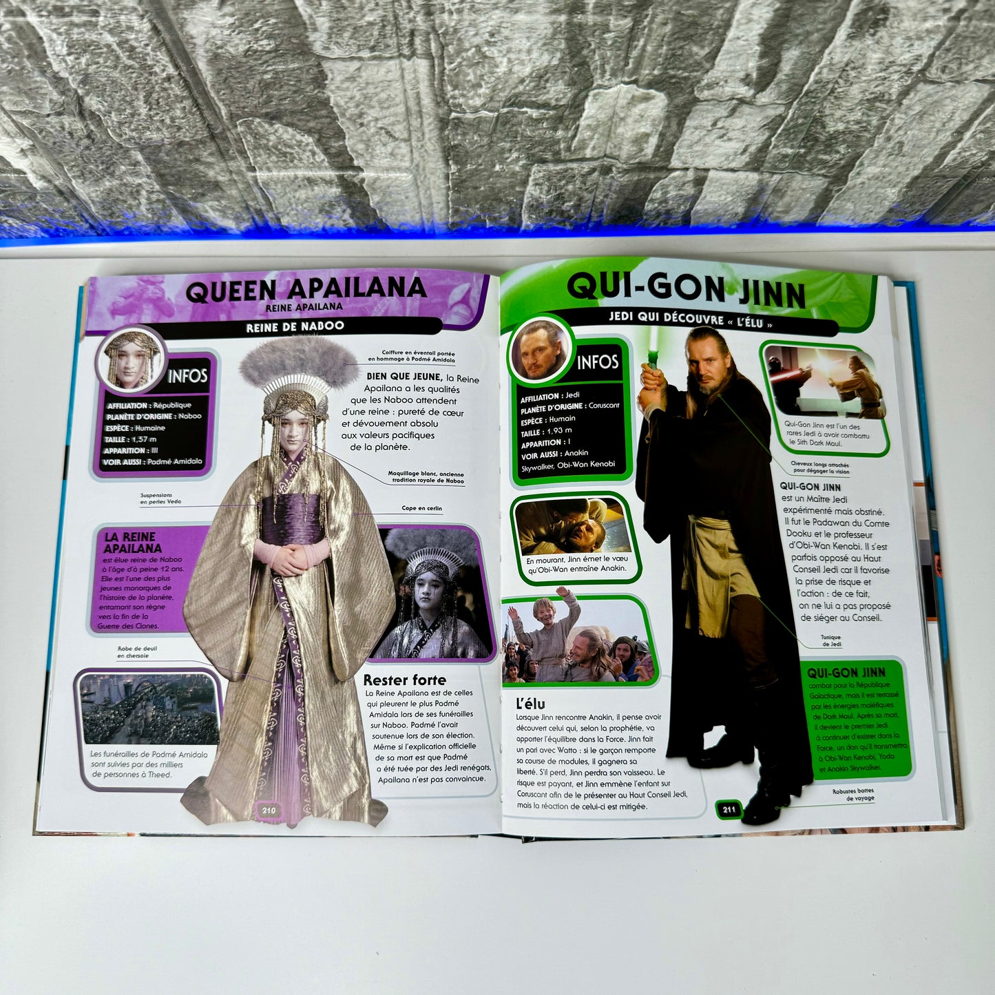 Encyclopédie Star Wars® ⏐ Le guide définitif des personnages