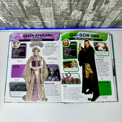 Encyclopédie Star Wars® ⏐ Le guide définitif des personnages